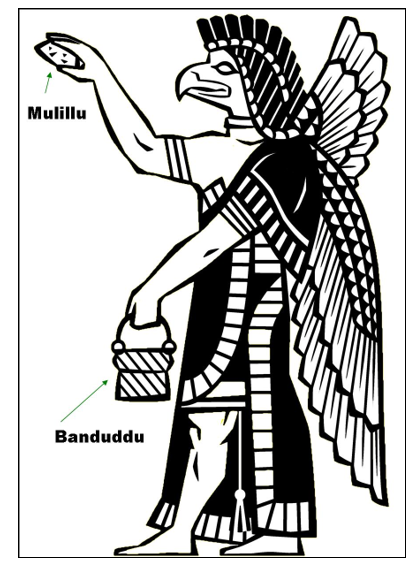 Immagine che rappresenta gli oggetti degli Apkallu e Annunaki cioè una pigna e una cesta